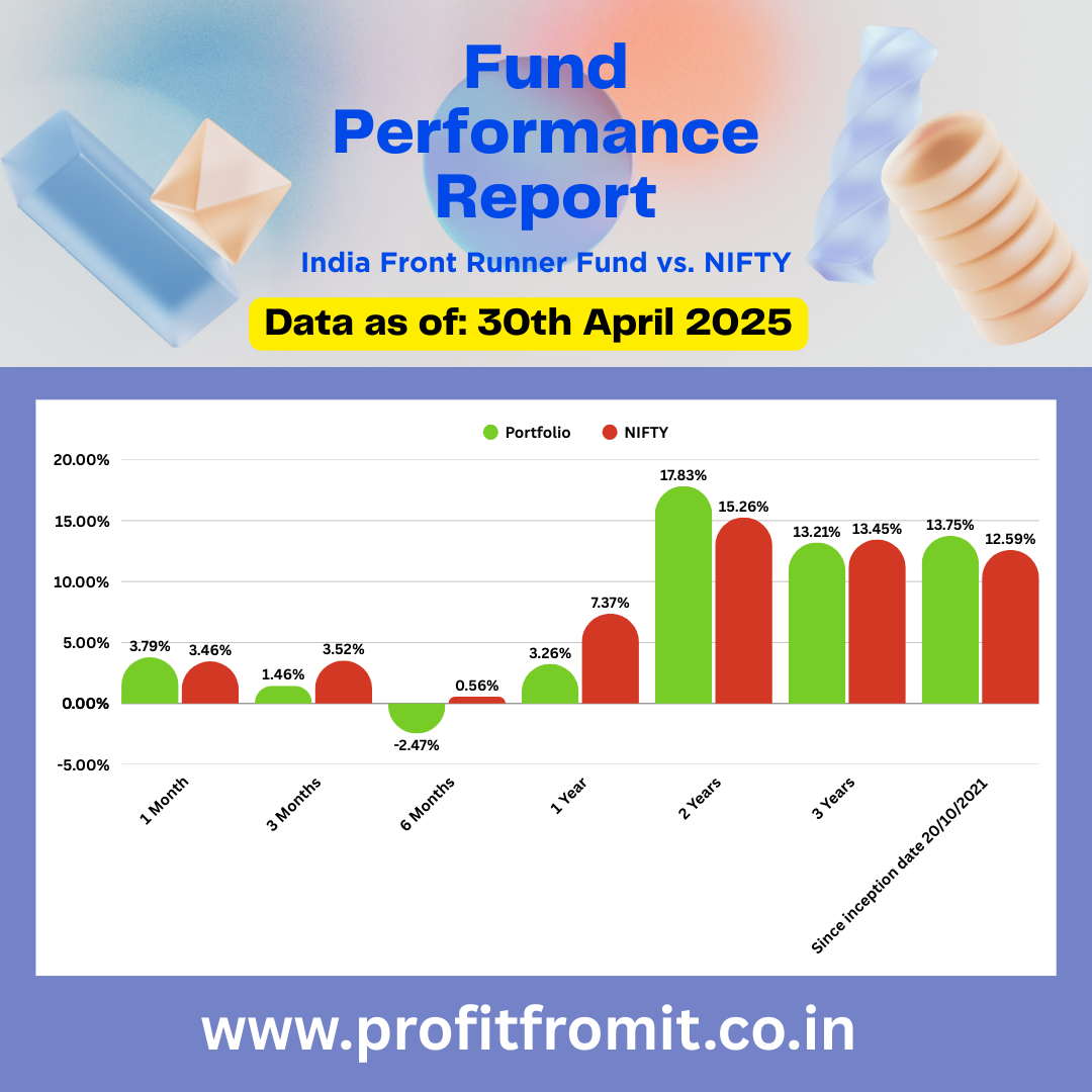 India’s Front Runner Fund vs. NIFTY 50: Performance, Strategy & Long-Term Investment Insights